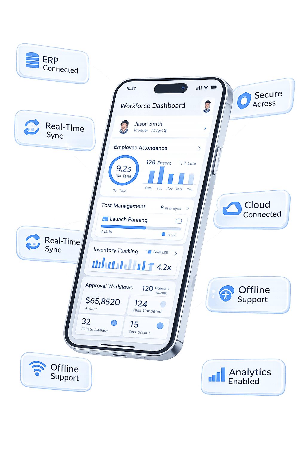 Android app dashboard